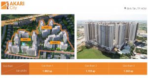 SƠ LƯỢC QUY HOẠCH CĂN HỘ AKARI CITY GIAI ĐOẠN 2