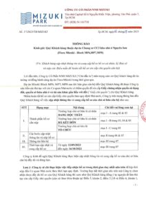 THÔNG BÁO: Hoàn tất hồ sơ cấp sổ hồng MIZUKI PARK MP678