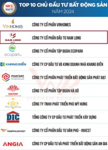 Top 10 chủ đầu tư Bất động sản 2024 vinh danh Nam Long ở vị trí số 2