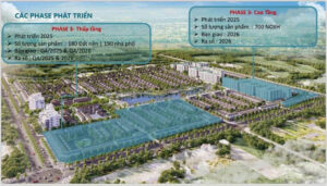 Nhà Ở Xã Hội Nam Long II Cần Thơ Phase 3