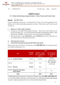 Chính sách bán hàng và PTTT Nam Long 2 Cần Thơ 2025